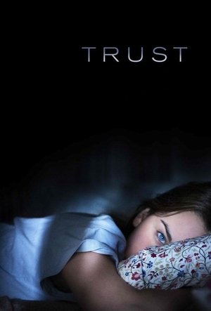 do you Trust your boyfreind